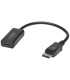 Adaptér videosigálu DisplayPort, HDMI, Kensington
