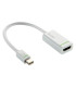 Redukce Mini display port na HDMI, Leitz Complete